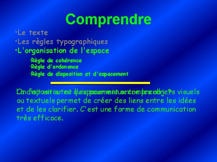 Comprendre • Le texte • Les règles typographiques • L'organisation de l'espace Règle de