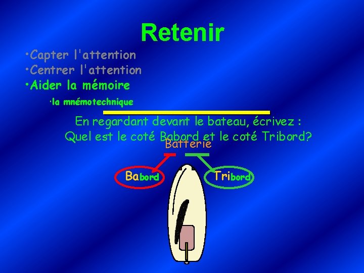 Retenir • Capter l'attention • Centrer l'attention • Aider la mémoire la mnémotechnique En