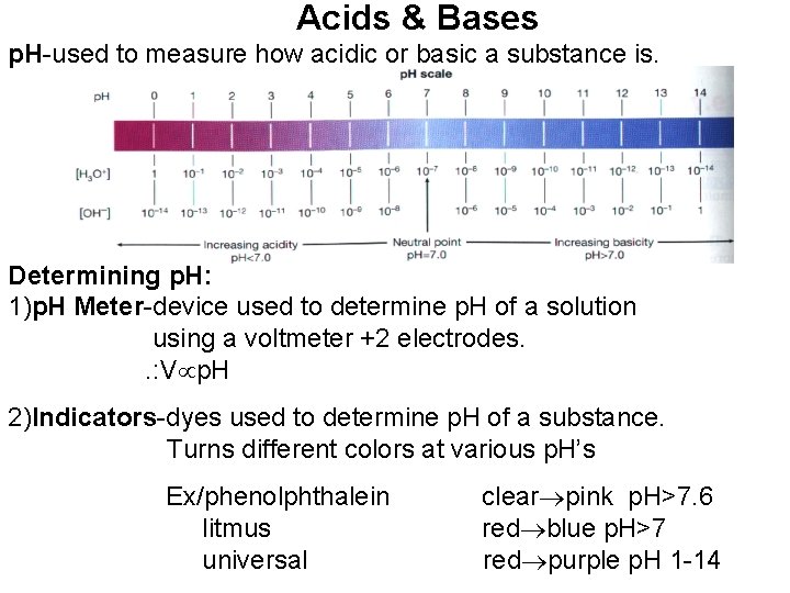 Acids & Bases p. H-used to measure how acidic or basic a substance is.