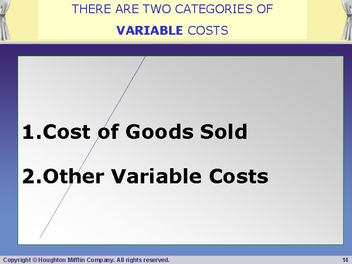 THERE ARE TWO CATEGORIES OF VARIABLE COSTS 1. Cost of Goods Sold 2. Other