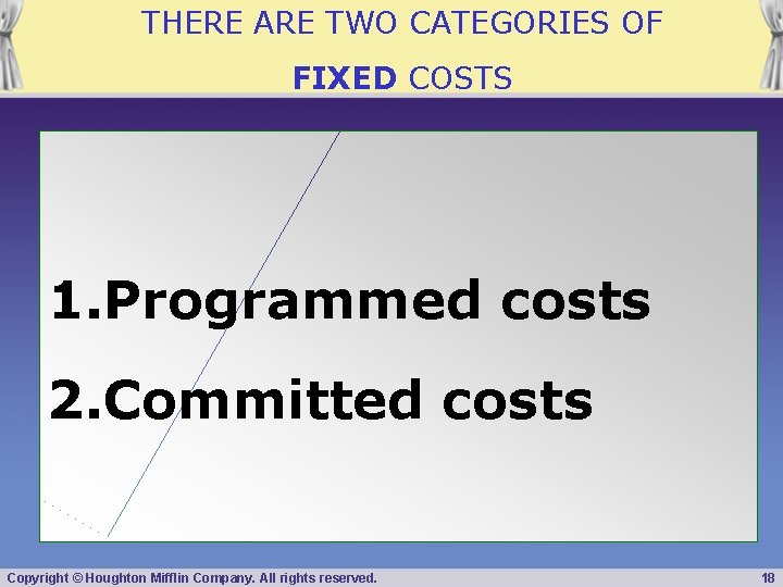 THERE ARE TWO CATEGORIES OF FIXED COSTS 1. Programmed costs 2. Committed costs Copyright