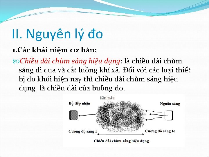 II. Nguyên lý đo 1. Các khái niệm cơ bản: Chiều dài chùm sáng