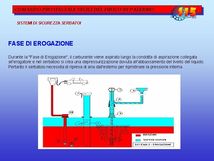 COMANDO PROVINCIALE VIGILI DEL FUOCO DI PALERMO SISTEMI DI SICUREZZA SERBATOI FASE DI EROGAZIONE COMANDO PROVINCIALE VIGILI DEL FUOCO DI PALERMO SISTEMI DI SICUREZZA SERBATOI FASE DI EROGAZIONE
