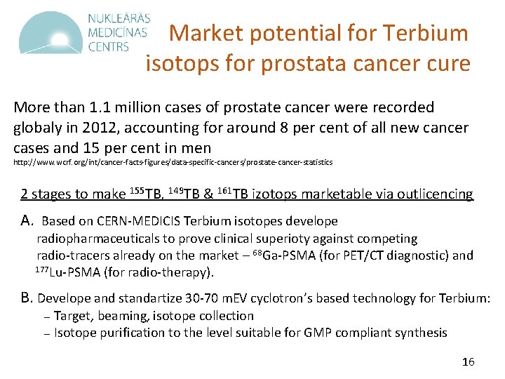 Market potential for Terbium isotops for prostata cancer cure More than 1. 1 million