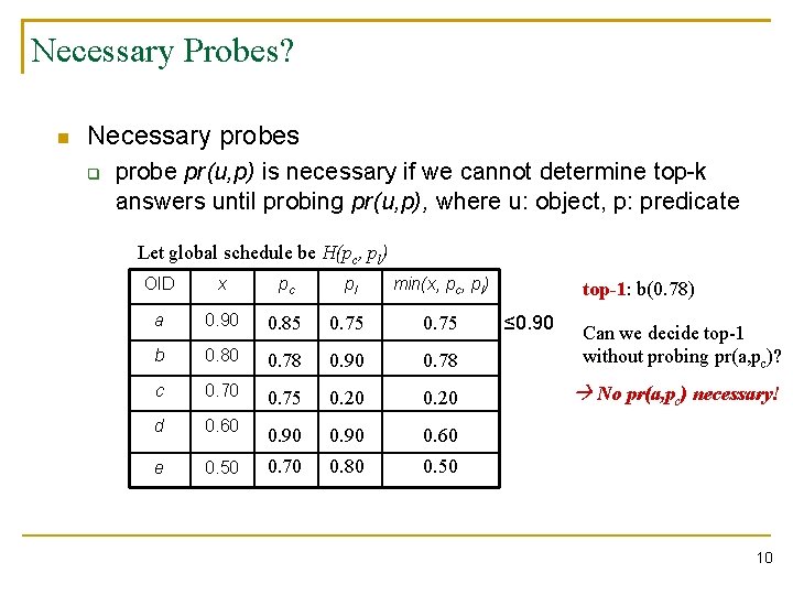 Necessary Probes? n Necessary probes q probe pr(u, p) is necessary if we cannot