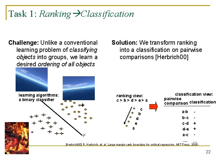 Task 1: Ranking Classification Challenge: Unlike a conventional learning problem of classifying objects into