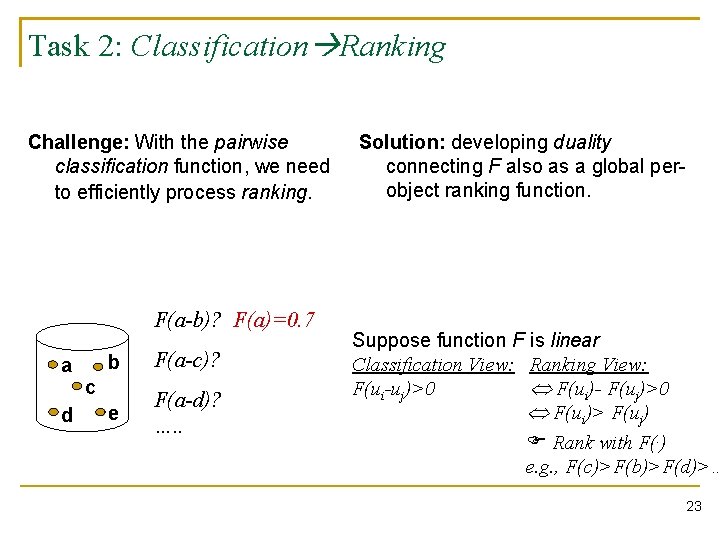 Task 2: Classification Ranking Challenge: With the pairwise classification function, we need to efficiently