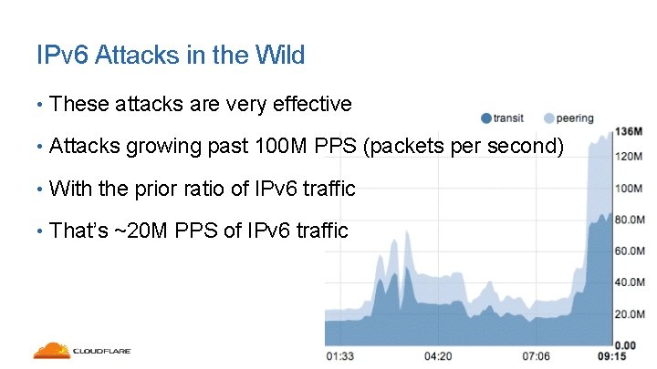 IPv 6 Attacks in the Wild • These attacks are very effective • Attacks