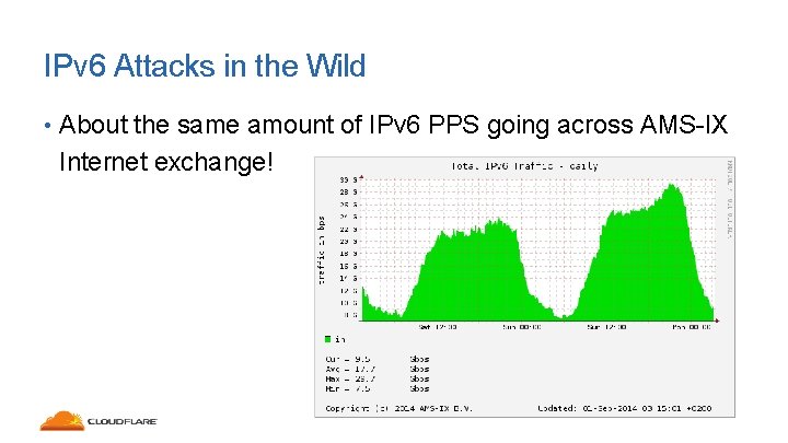 IPv 6 Attacks in the Wild • About the same amount of IPv 6