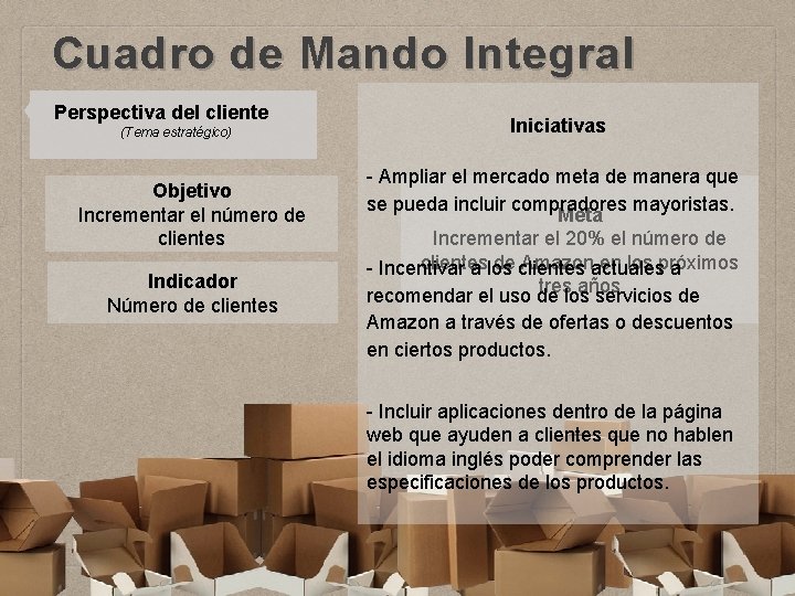 Cuadro de Mando Integral Perspectiva del cliente (Tema estratégico) Objetivo Incrementar el número de