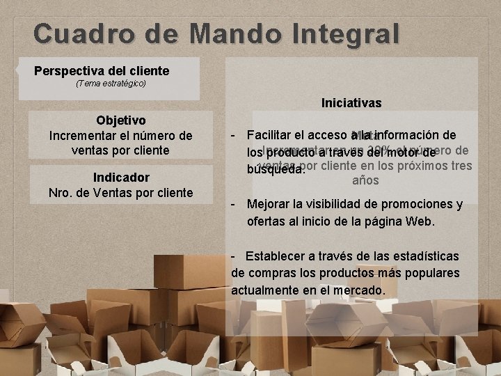 Cuadro de Mando Integral Perspectiva del cliente (Tema estratégico) Iniciativas Objetivo Incrementar el número