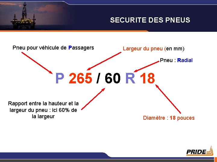 SECURITE DES PNEUS Pneu pour véhicule de Passagers Largeur du pneu (en mm) Pneu