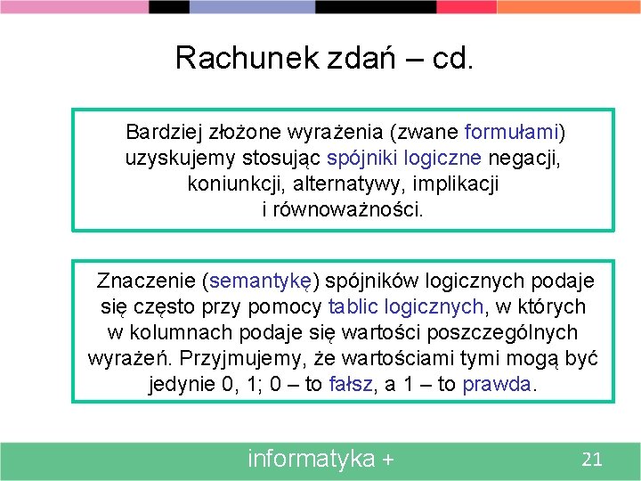 Rachunek zdań – cd. Bardziej złożone wyrażenia (zwane formułami) uzyskujemy stosując spójniki logiczne negacji,