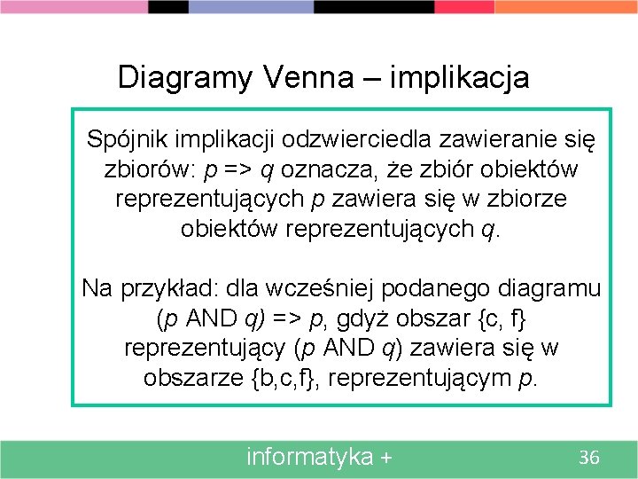 Diagramy Venna – implikacja Spójnik implikacji odzwierciedla zawieranie się zbiorów: p => q oznacza,