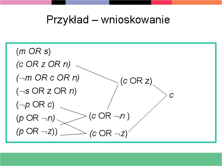 Przykład – wnioskowanie m OR s (m OR s) (c OR z OR n)