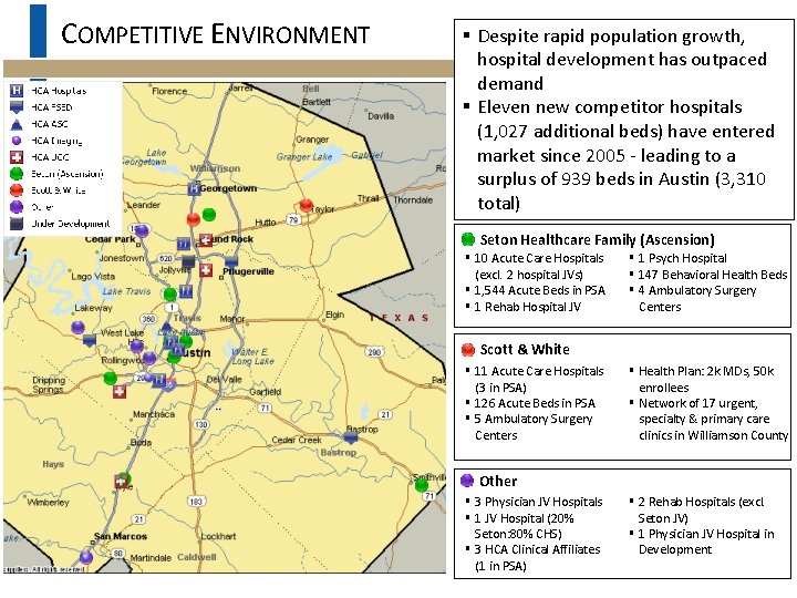 COMPETITIVE ENVIRONMENT § Despite rapid population growth, hospital development has outpaced demand § Eleven