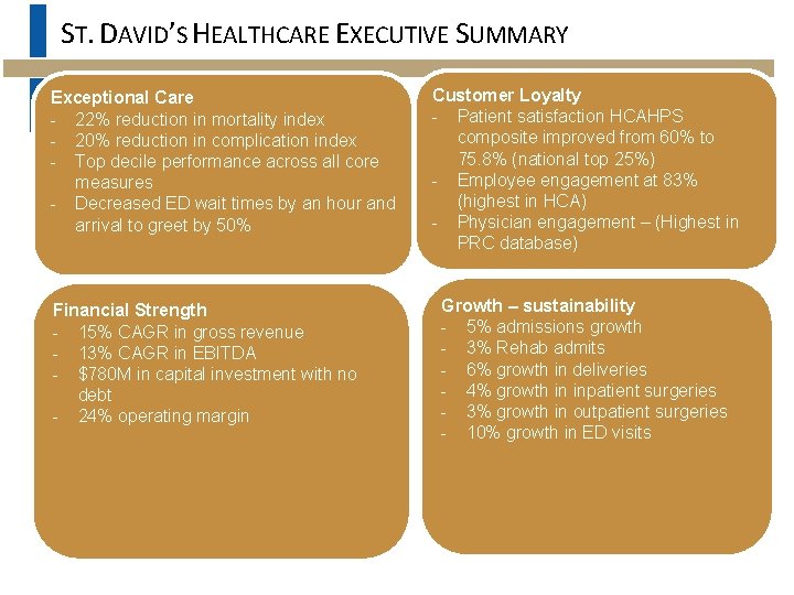 ST. DAVID’S HEALTHCARE EXECUTIVE SUMMARY Exceptional Care - 22% reduction in mortality index -