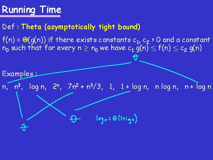 Running Time Def : Theta (asymptotically tight bound) f(n) = (g(n)) if there exists