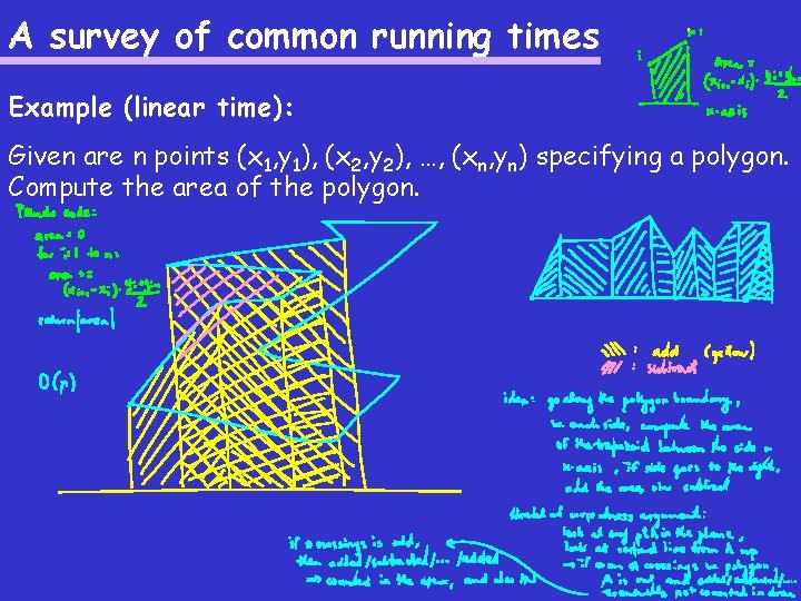 A survey of common running times Example (linear time): Given are n points (x