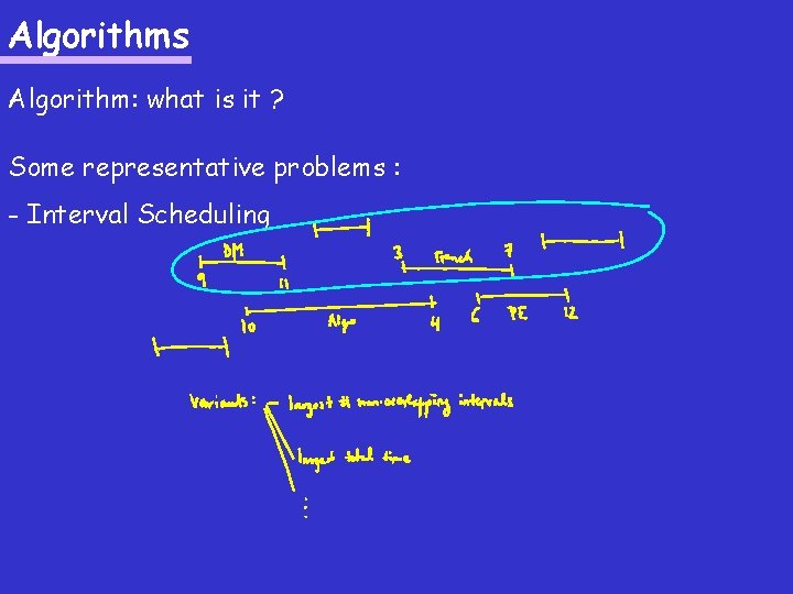 Algorithms Algorithm: what is it ? Some representative problems : - Interval Scheduling 