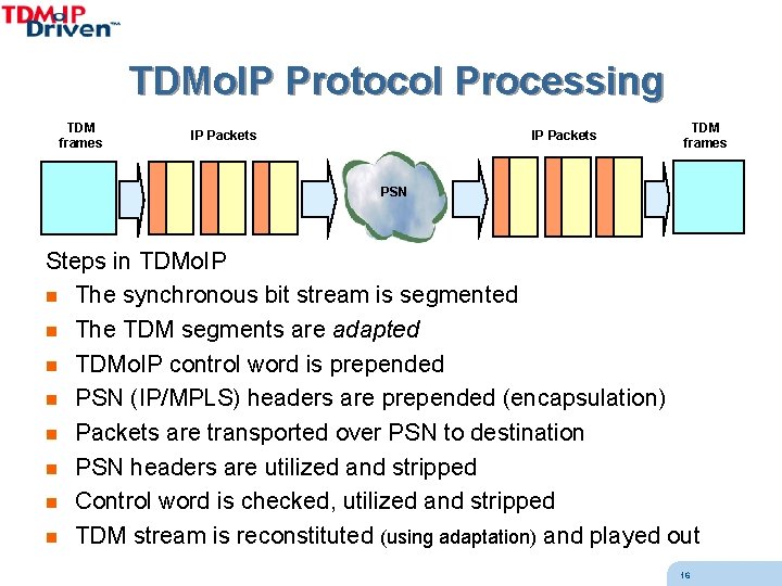TDMo. IP Protocol Processing TDM frames IP Packets TDM frames PSN Steps in TDMo.
