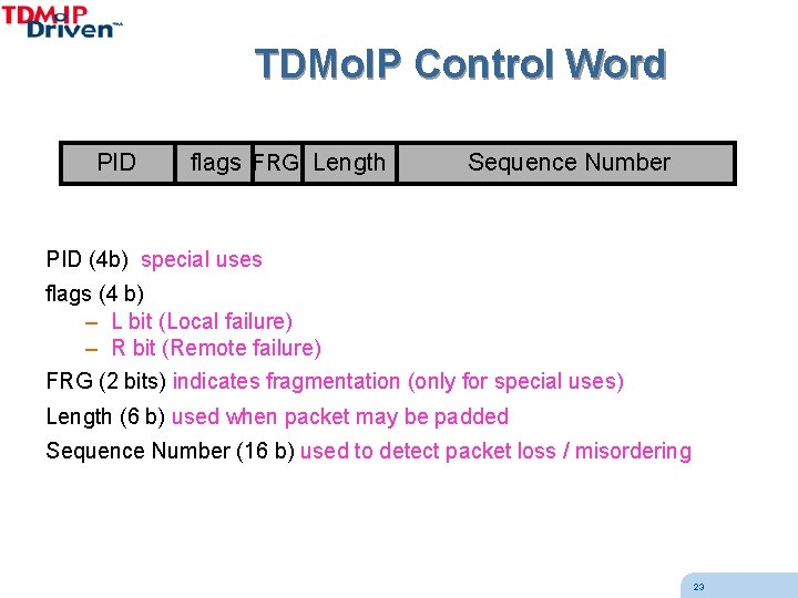 TDMo. IP Control Word PID flags FRG Length Sequence Number PID (4 b) special