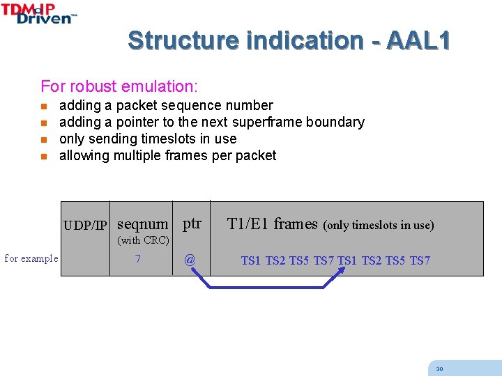Structure indication - AAL 1 For robust emulation: n n adding a packet sequence