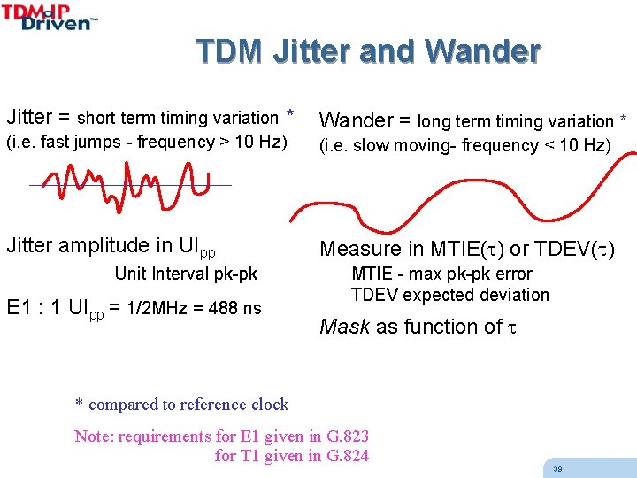 TDM Jitter and Wander Jitter = short term timing variation * Wander = long