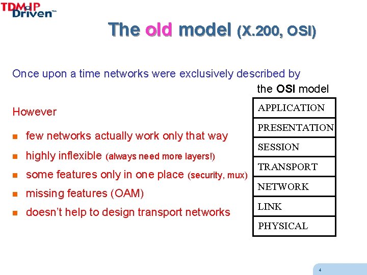 The old model (X. 200, OSI) Once upon a time networks were exclusively described