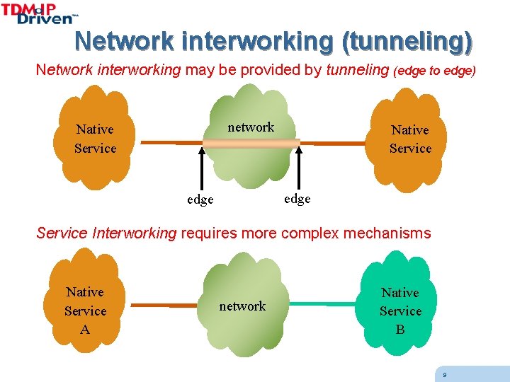 Network interworking (tunneling) Network interworking may be provided by tunneling (edge to edge) network