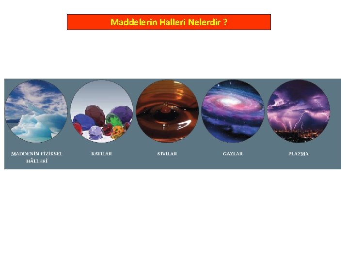 Maddelerin Halleri Nelerdir ? 