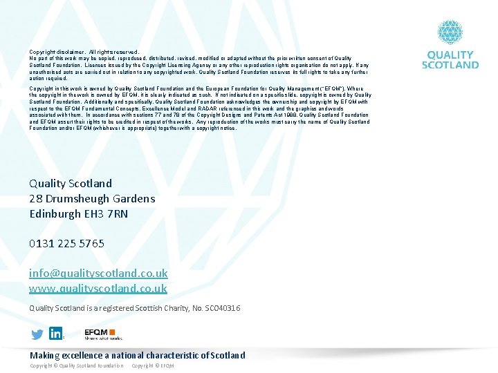 Copyright disclaimer. All rights reserved. No part of this work may be copied, reproduced,