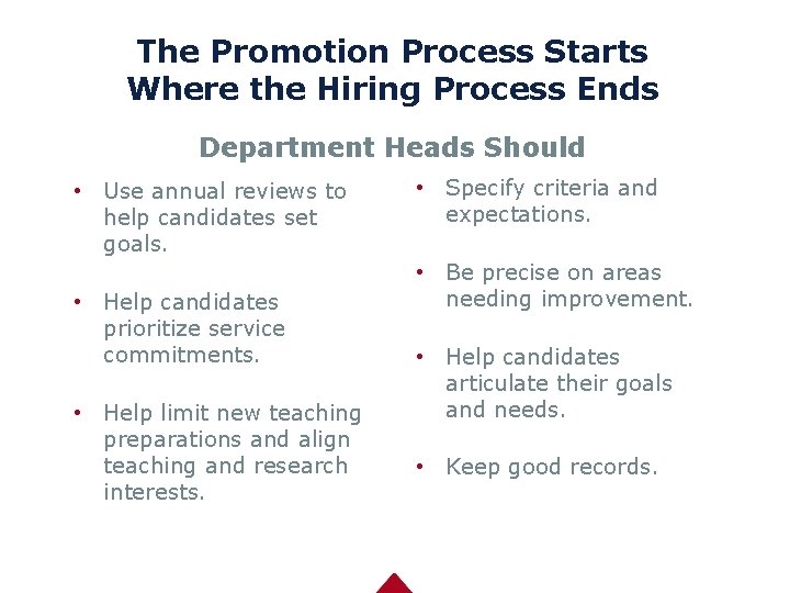 The Promotion Process Starts Where the Hiring Process Ends Department Heads Should • Use