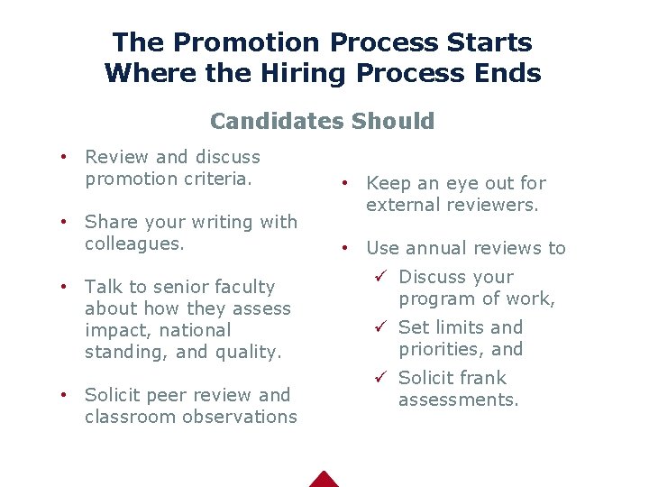 The Promotion Process Starts Where the Hiring Process Ends Candidates Should • Review and