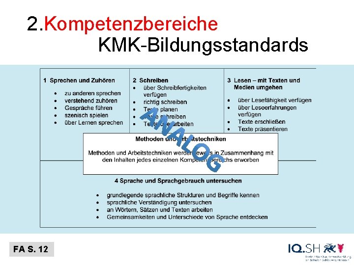 2. Kompetenzbereiche KMK-Bildungsstandards FA S. 12 
