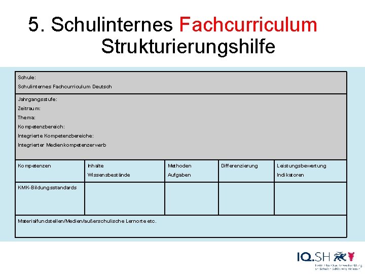 5. Schulinternes Fachcurriculum Strukturierungshilfe Schule: Schulinternes Fachcurriculum Deutsch Jahrgangsstufe: Zeitraum: Thema: Kompetenzbereich: Integrierte Kompetenzbereiche: