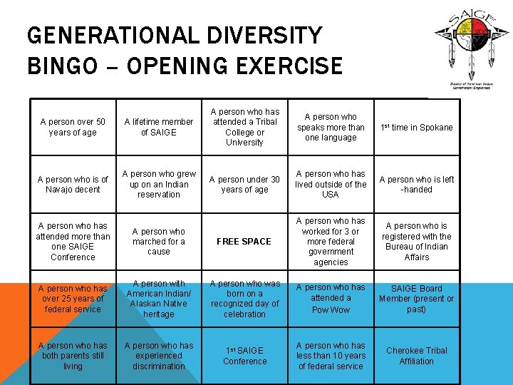 GENERATIONAL DIVERSITY BINGO – OPENING EXERCISE A person over 50 years of age A