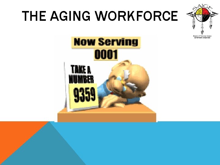 THE AGING WORKFORCE 