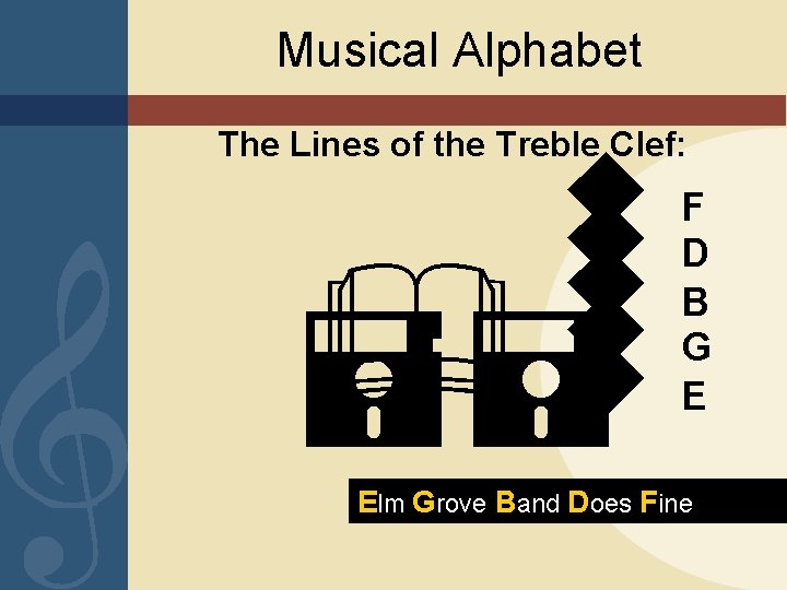 Musical Alphabet w w w & w ==w The Lines of the Treble Clef: