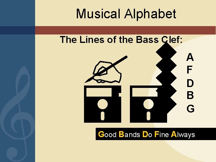 Musical Alphabet w ? w w w ==w The Lines of the Bass Clef: