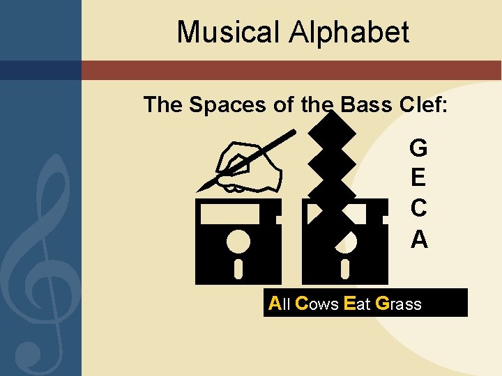 Musical Alphabet w ? w w w == The Spaces of the Bass Clef: