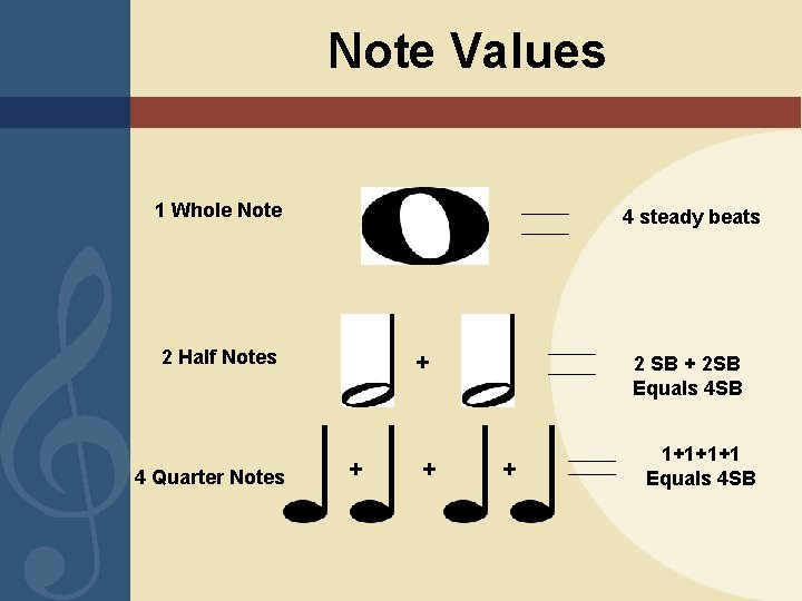Note Values 1 Whole Note 4 steady beats 2 Half Notes 4 Quarter Notes