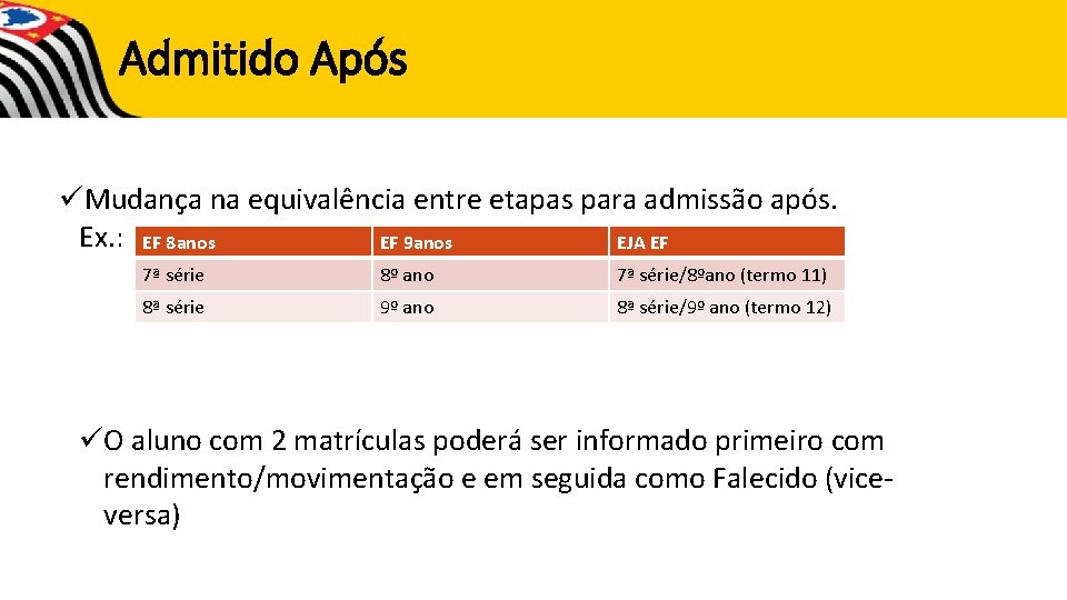 Admitido Após üMudança na equivalência entre etapas para admissão após. Ex. : EF 8