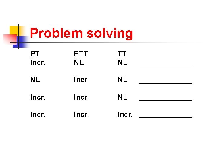 Problem solving PT Incr. PTT NL _______ NL Incr. NL _____________ Incr. _______ 