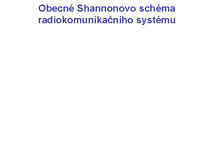 Obecné Shannonovo schéma radiokomunikačního systému 