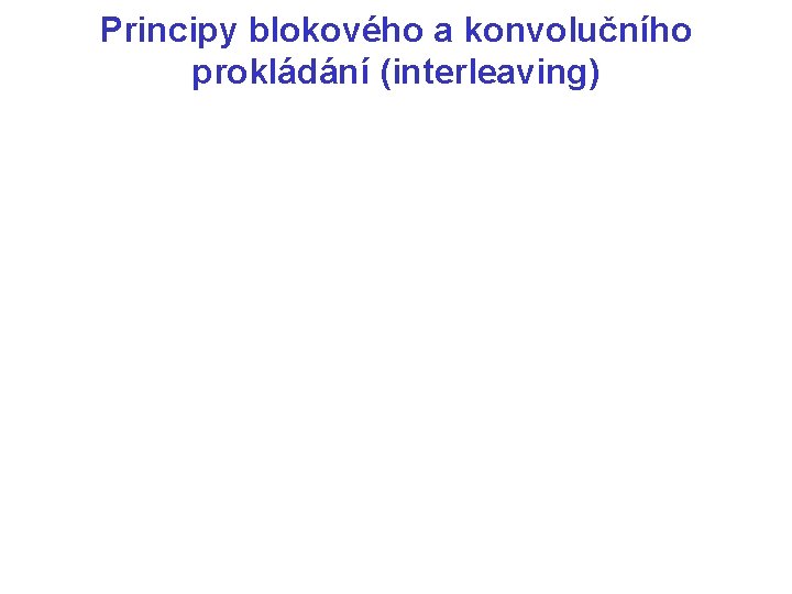 Principy blokového a konvolučního prokládání (interleaving) 