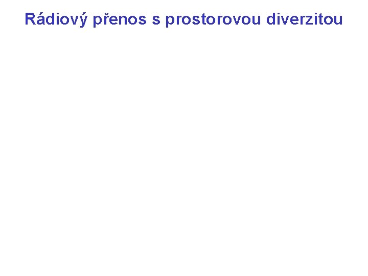 Rádiový přenos s prostorovou diverzitou 