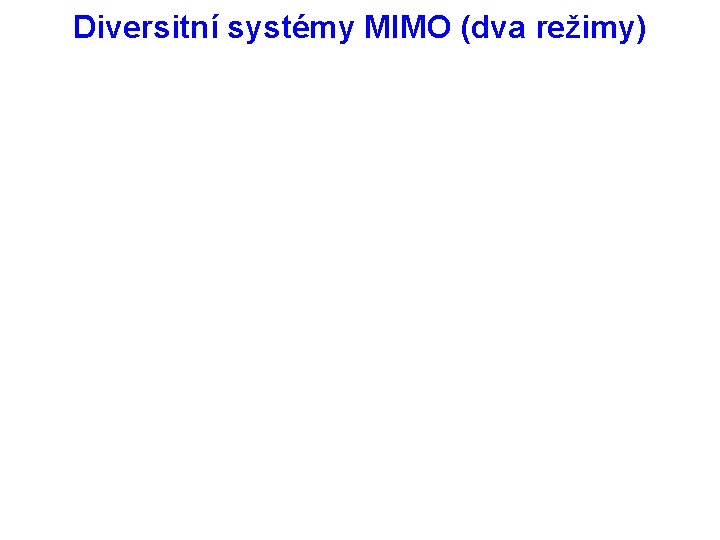 Diversitní systémy MIMO (dva režimy) 