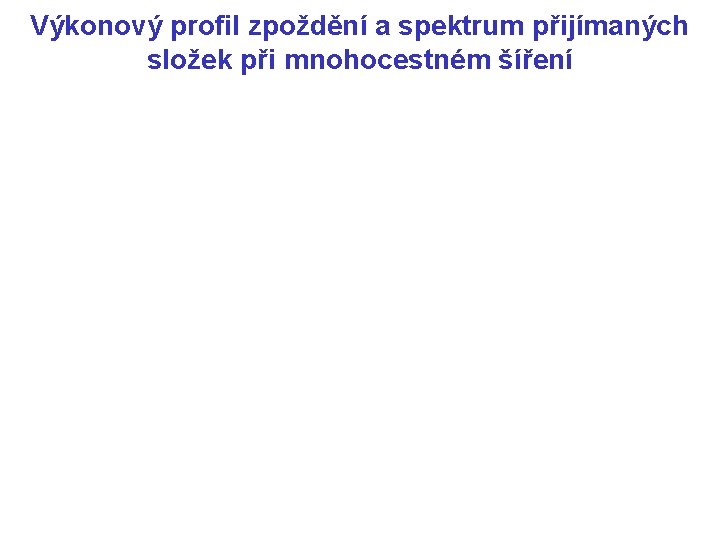 Výkonový profil zpoždění a spektrum přijímaných složek při mnohocestném šíření 