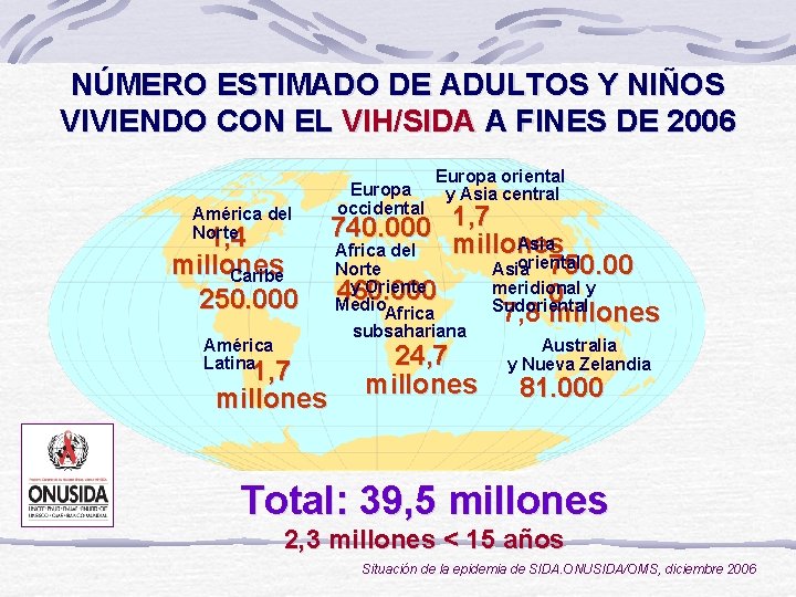 NÚMERO ESTIMADO DE ADULTOS Y NIÑOS VIVIENDO CON EL VIH/SIDA A FINES DE 2006